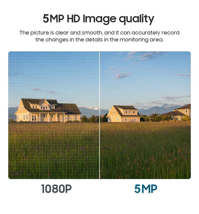 Outdoor Solar Wifi Camera 5MP With 360° PIR Motion Detection with Two-Way Audio