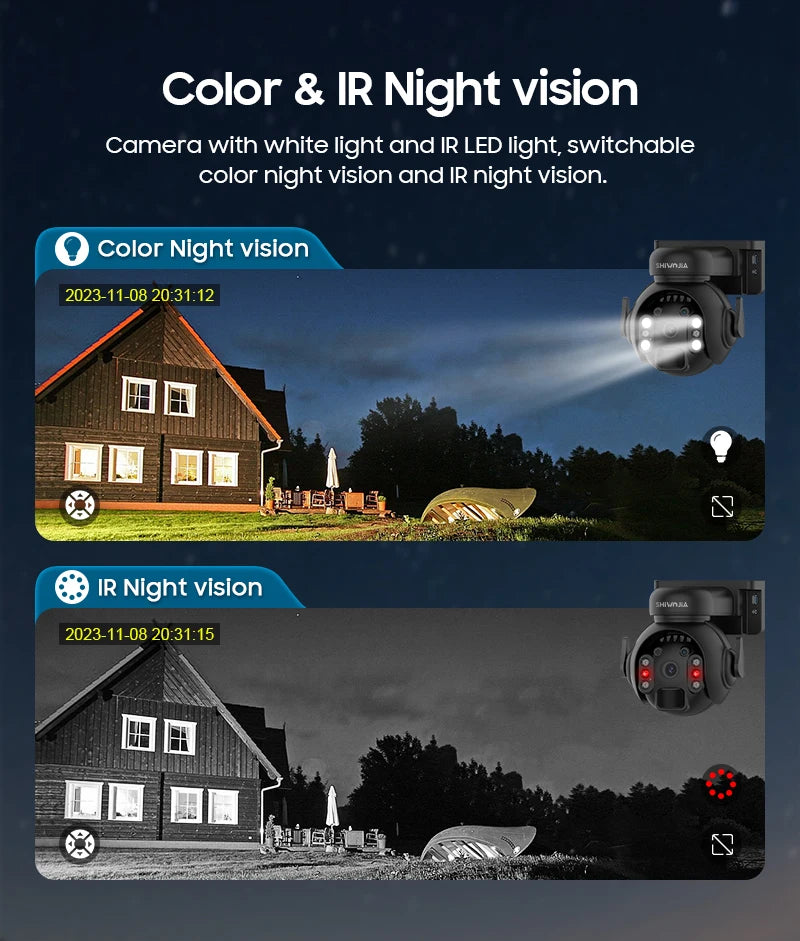 Outdoor Solar Wifi Camera 5MP With 360° PIR Motion Detection with Two-Way Audio