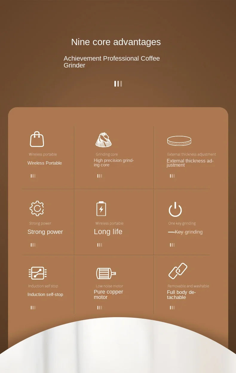 Coffee Bean Grinder Portable 1800mAh Electric 40 Gears External Rechargeable Grinders Household Coffee Machine