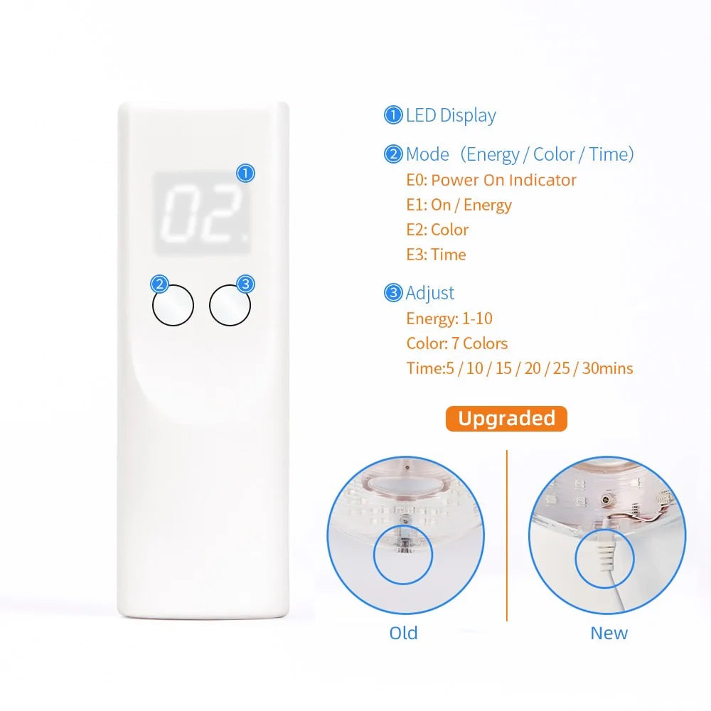 7 Colors LED Photon Therapy Facial Mask with Remote