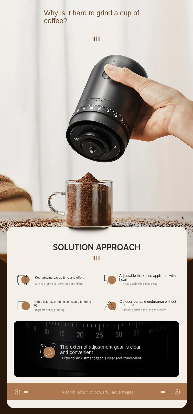 Coffee Bean Grinder Portable 1800mAh Electric 40 Gears External Rechargeable Grinders Household Coffee Machine